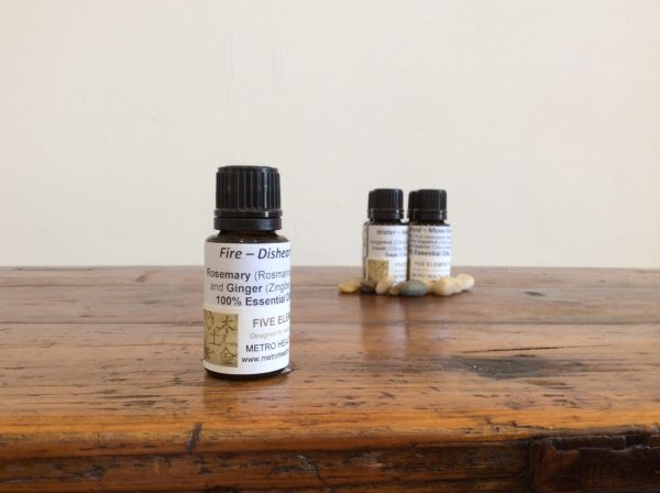 Disheartened Essential Oil - Fire Element