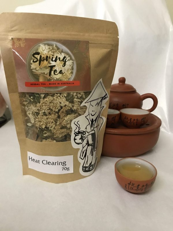 Spring Herbal Tea
